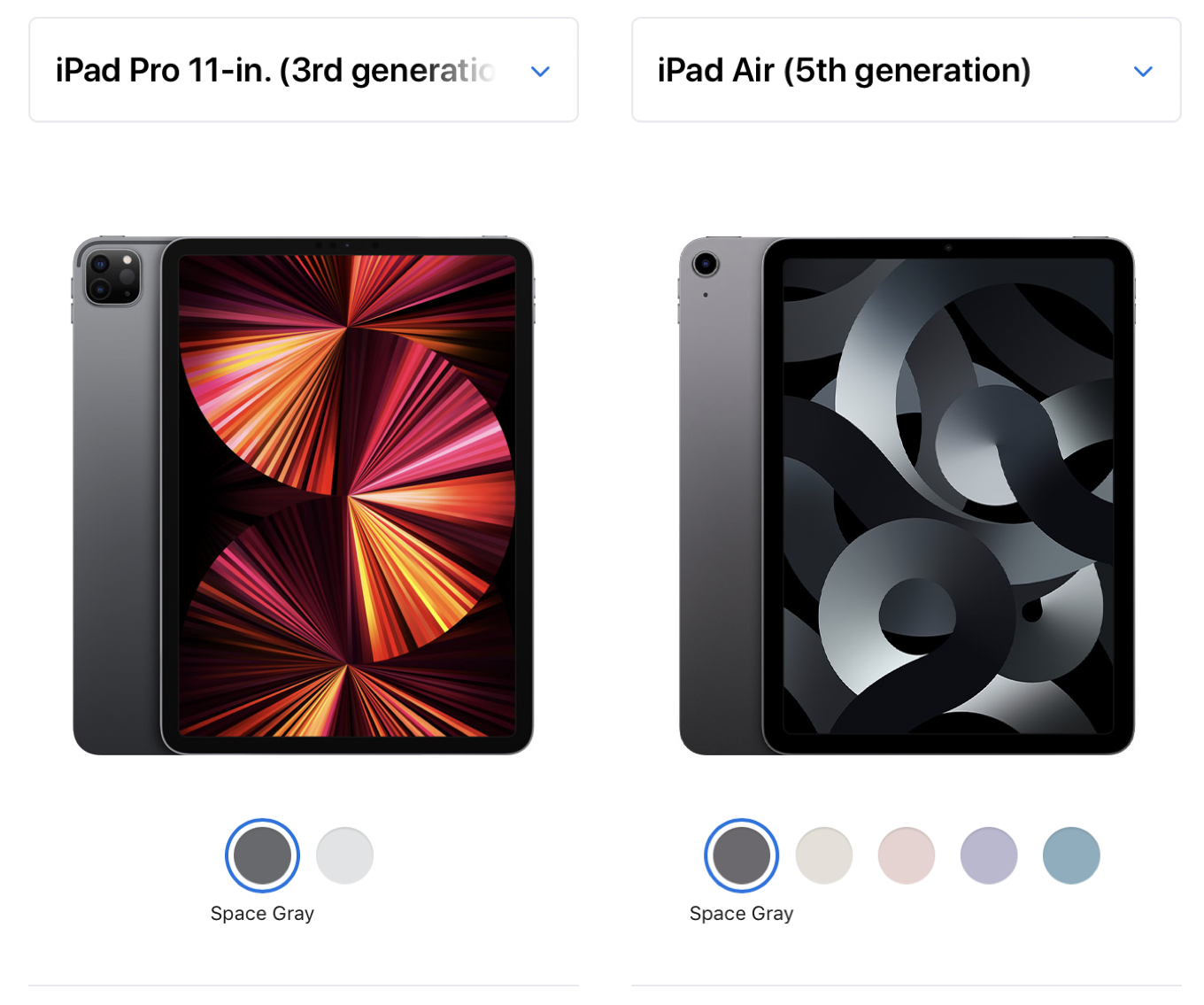iPad Air vs. iPad Pro My buying decision Six Colors